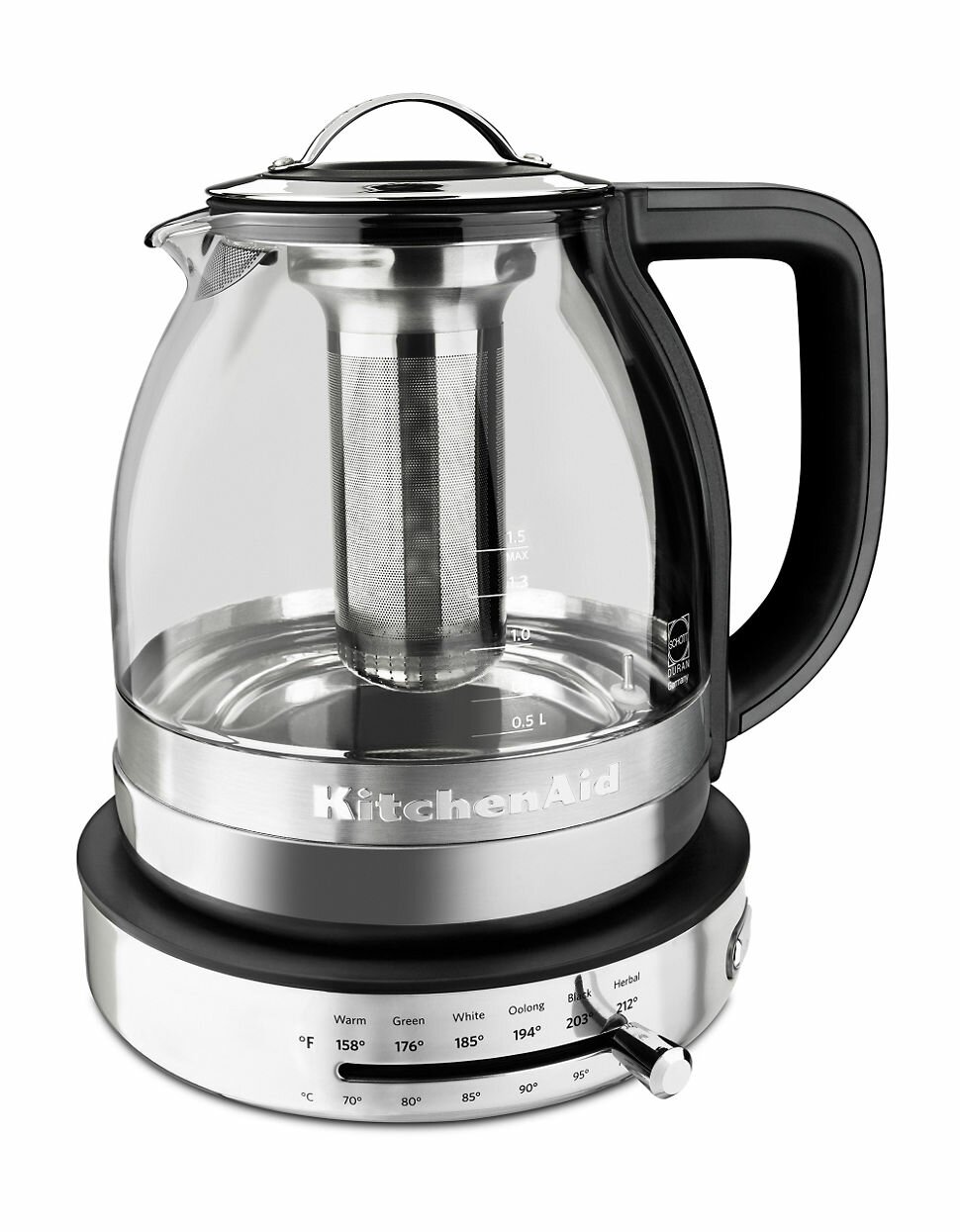 Ремонт чайников